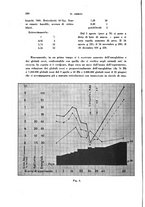 giornale/TO00176879/1941/v.1/00000318