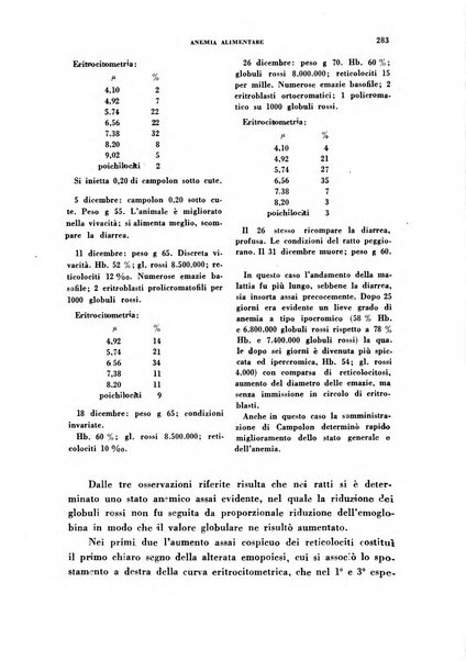 Archivio italiano di medicina sperimentale