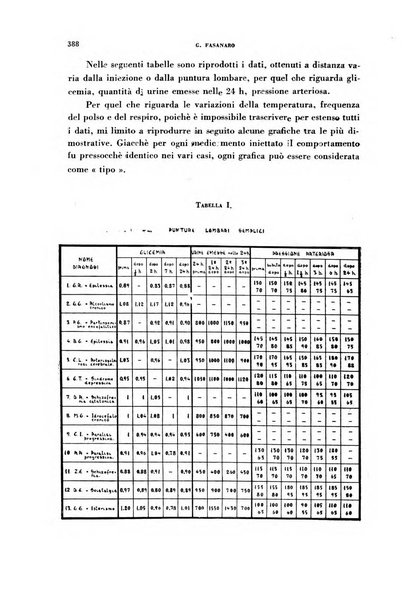 Archivio italiano di medicina sperimentale