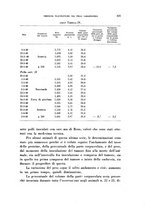 giornale/TO00176879/1941/v.1/00000471