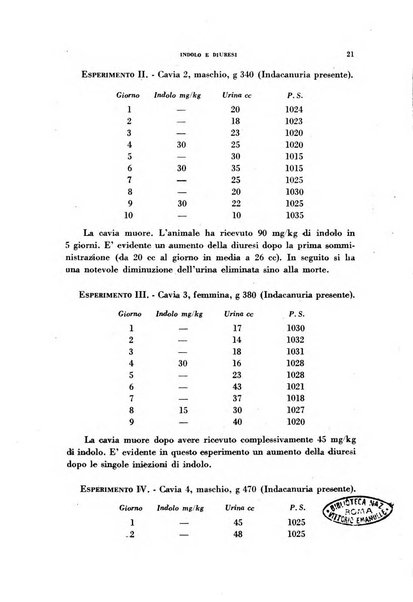 Archivio italiano di medicina sperimentale