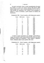 giornale/TO00176879/1941/v.2/00000038