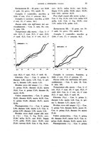 giornale/TO00176879/1941/v.2/00000049