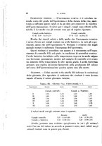 giornale/TO00176879/1941/v.2/00000082