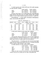 giornale/TO00176879/1941/v.2/00000084