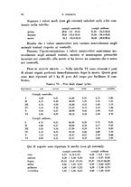 giornale/TO00176879/1941/v.2/00000110