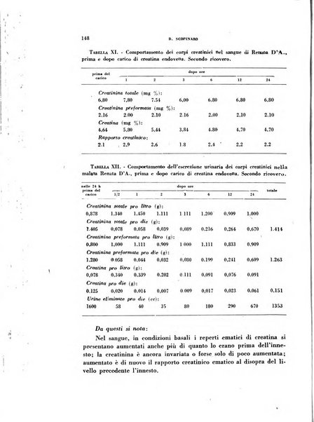 Archivio italiano di medicina sperimentale