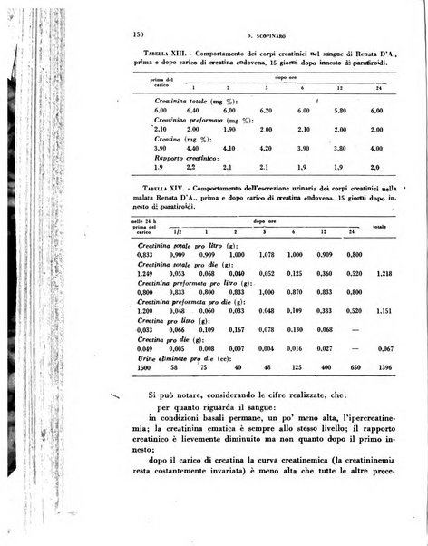 Archivio italiano di medicina sperimentale