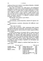 giornale/TO00176879/1941/v.2/00000168