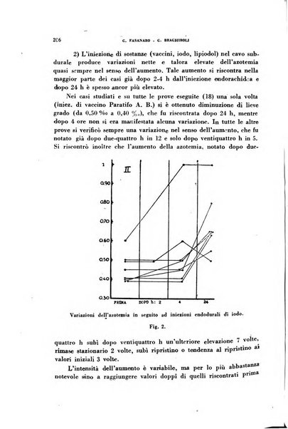 Archivio italiano di medicina sperimentale