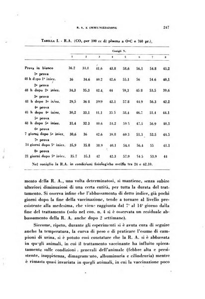 Archivio italiano di medicina sperimentale