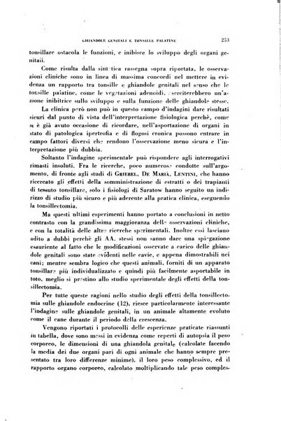 Archivio italiano di medicina sperimentale