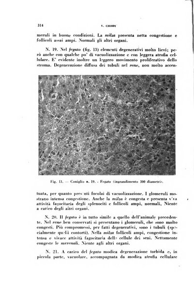 Archivio italiano di medicina sperimentale