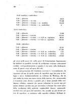 giornale/TO00176879/1941/v.2/00000346