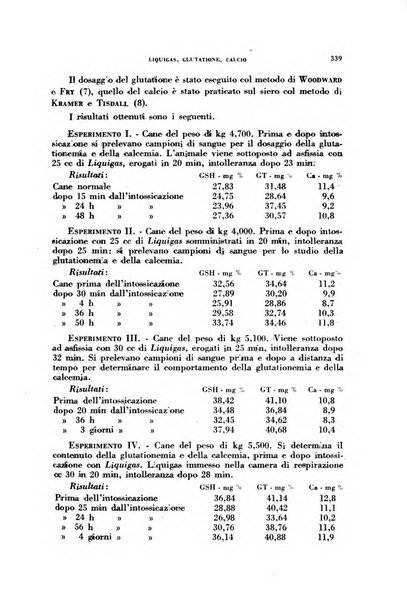 Archivio italiano di medicina sperimentale