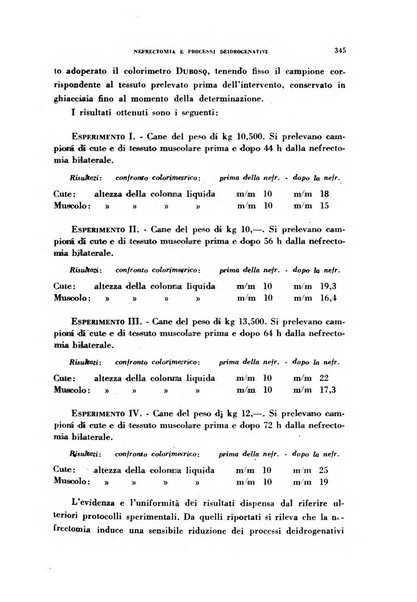 Archivio italiano di medicina sperimentale