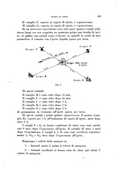 Archivio italiano di medicina sperimentale