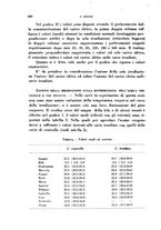 giornale/TO00176879/1941/v.2/00000482