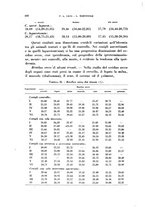 giornale/TO00176879/1941/v.2/00000502