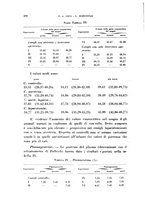 giornale/TO00176879/1941/v.2/00000504