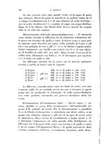 giornale/TO00176879/1941/v.2/00000516