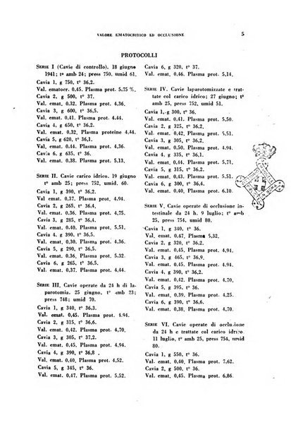 Archivio italiano di medicina sperimentale