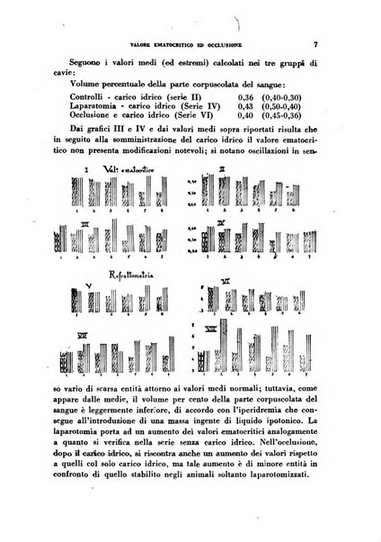 Archivio italiano di medicina sperimentale