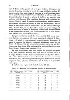 giornale/TO00176879/1942/v.1/00000074