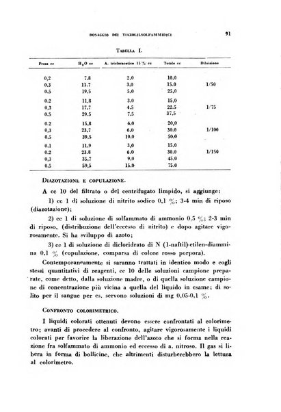 Archivio italiano di medicina sperimentale