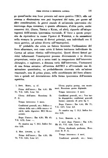 Archivio italiano di medicina sperimentale