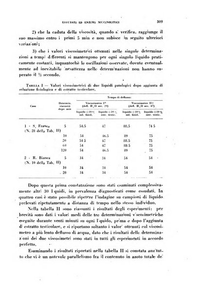 Archivio italiano di medicina sperimentale