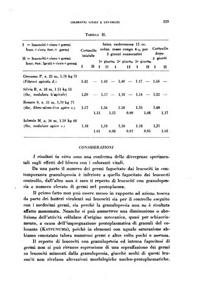 Archivio italiano di medicina sperimentale