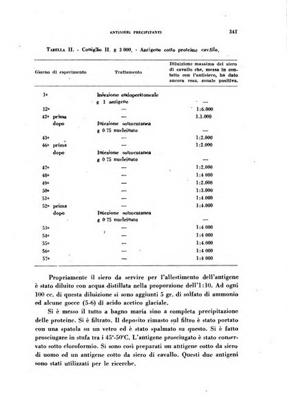 Archivio italiano di medicina sperimentale