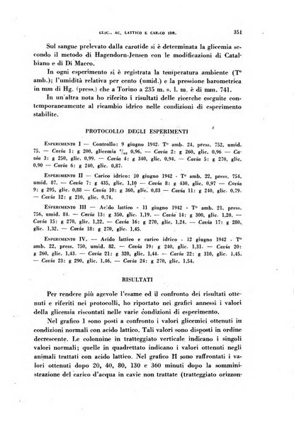 Archivio italiano di medicina sperimentale