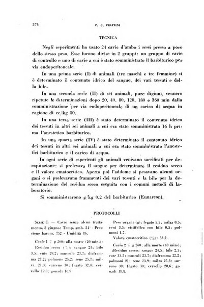 Archivio italiano di medicina sperimentale