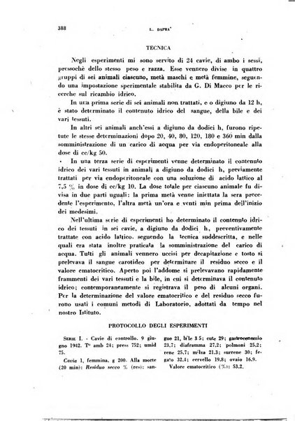 Archivio italiano di medicina sperimentale