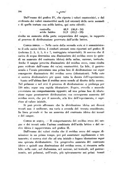 Archivio italiano di medicina sperimentale