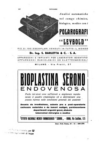 Archivio italiano di medicina sperimentale