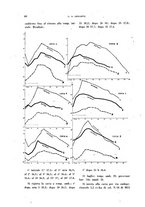 giornale/TO00176879/1943/v.2/00000070