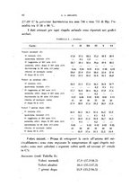 giornale/TO00176879/1943/v.2/00000072