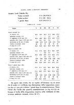 giornale/TO00176879/1943/v.2/00000073