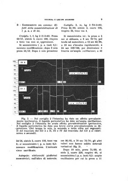 Archivio italiano di medicina sperimentale