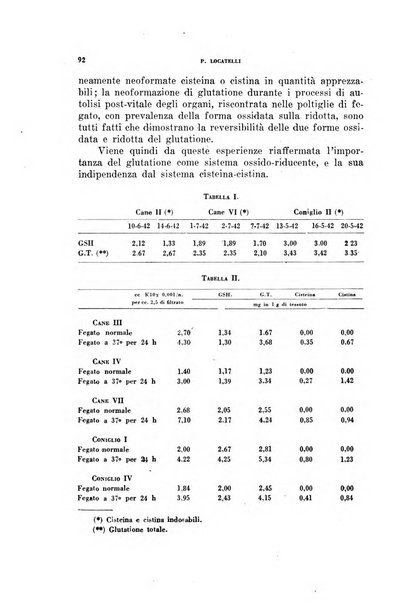 Archivio italiano di medicina sperimentale