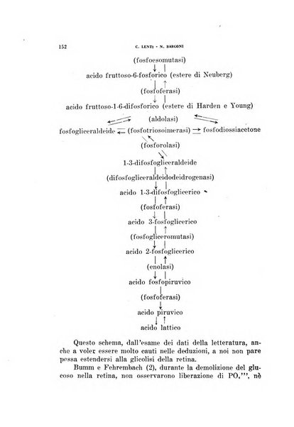 Archivio italiano di medicina sperimentale