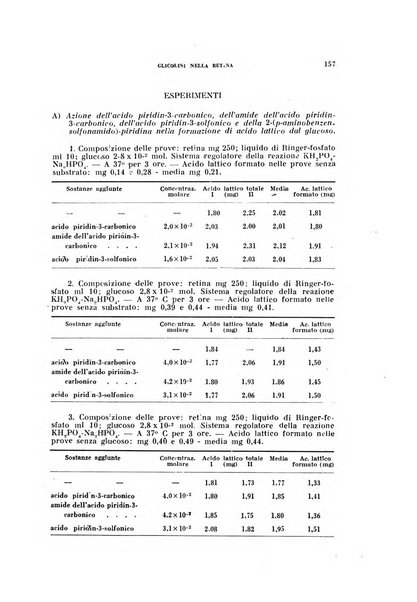 Archivio italiano di medicina sperimentale