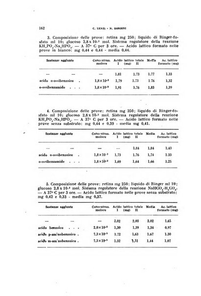 Archivio italiano di medicina sperimentale