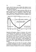 giornale/TO00176879/1944/unico/00000198