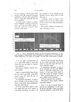 giornale/TO00176879/1944/unico/00000240