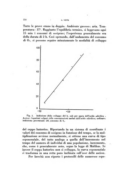 Archivio italiano di medicina sperimentale