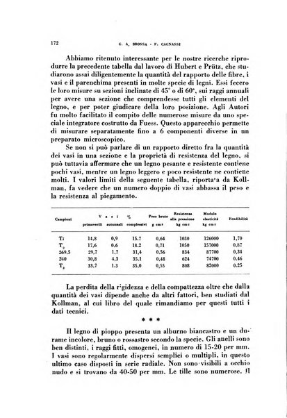 Archivio italiano di medicina sperimentale